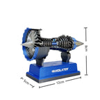 Motor Turbofan a Escala Trent 900